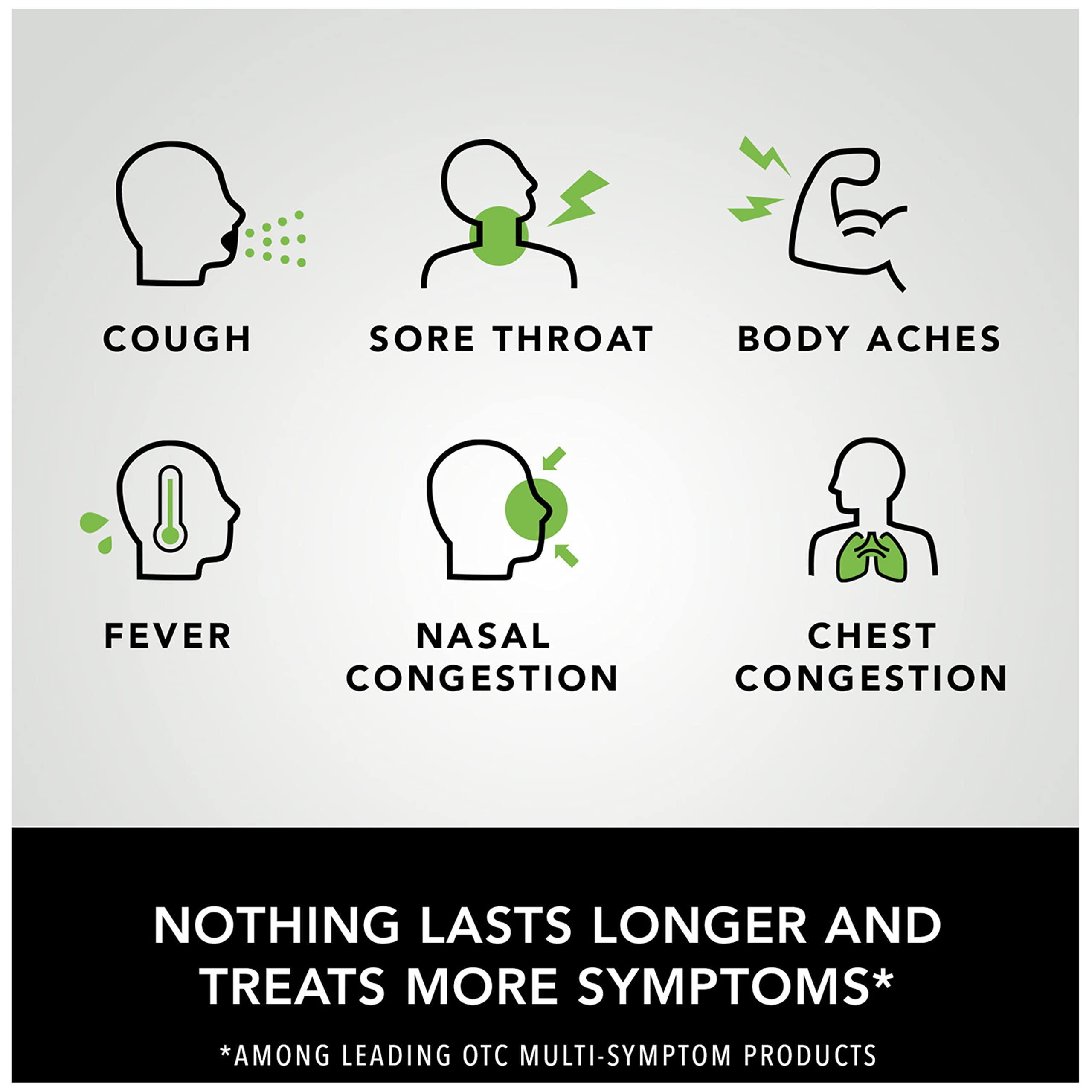 Children's Robitussin DM Day and Night Cough Relief Value Pack, Cough Medicine, Grape/Fruit Punch Flavor - 4 Fl Oz x 2