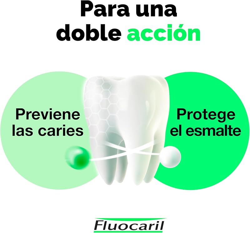 Bi-Fluoré 250mg pasta dental menta anticaries 2x125ml