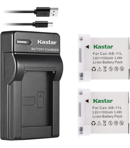 Amazon.com : VI VINTRONS 850mAh Battery for Canon Digital
