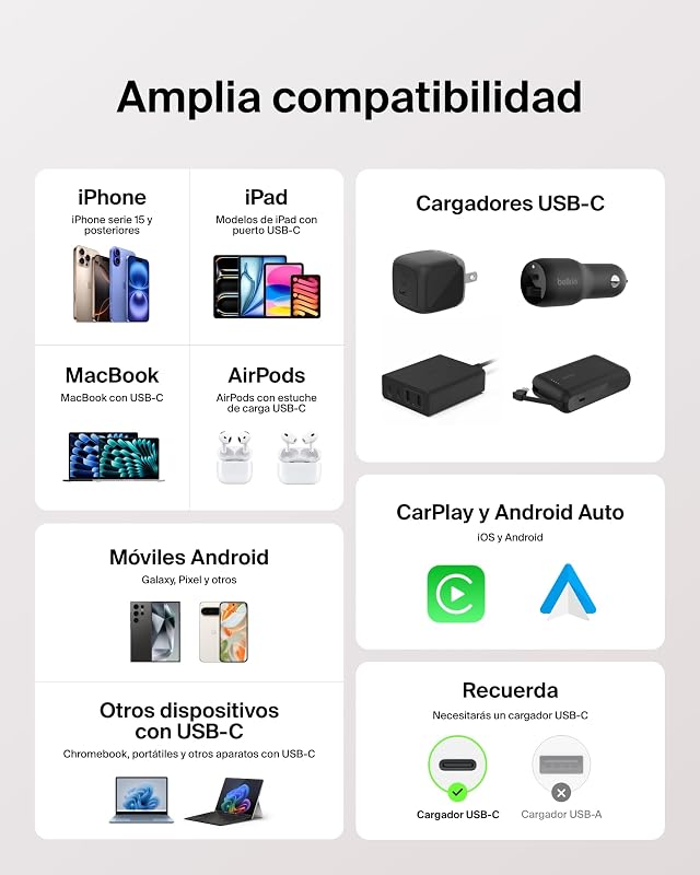 Paquete de 2 Cables Trenzados USB-C a USB-C de 1,5 m (60 W), Carga rápida,Cables de alimentación Suaves y Flexibles USB Tipo C para iPhone 17 y 16, Galaxy S25, Pixel 10, iPad Pro y Otros, Rosa