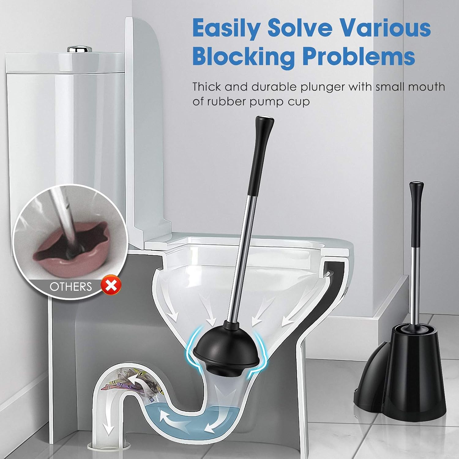 Homemaxs Toilet Plunger with Brush -【2021 Newest】2-in-1 Plunger and Toilet Brush Combo with Holder- Heavy Duty Plunger set with 304 Stainless Steel Handle & Patented Water Storage Design for Bathroom: Kitchen & Dining