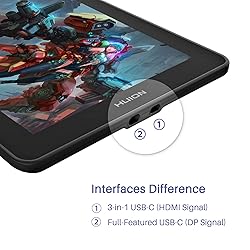 HUION Full-Featured USB-C to USB-C Cable Type-C