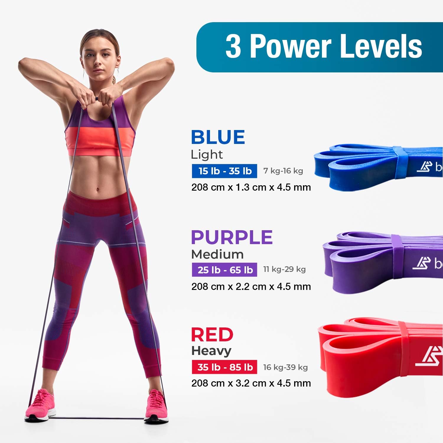Beenax Resistance Bands Pull Up Set, 3 Levels Exercise Bands Men Women for Calisthenics Powerlifting, Bodyweight Training - Image 3