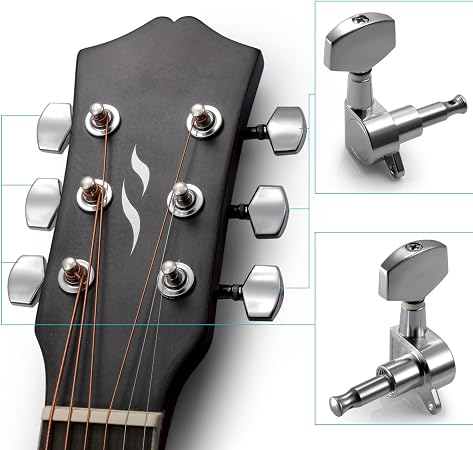 Estructura de la guitarra clásica o española - Guitarra Española.  Guitarristas y Bajistas