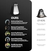 ZENO Pop Up Tent Privacy Shower Changing Toilet Tent Portable view 2