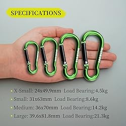 munkees 2-Pack 8-Shaped Carabiner Clips