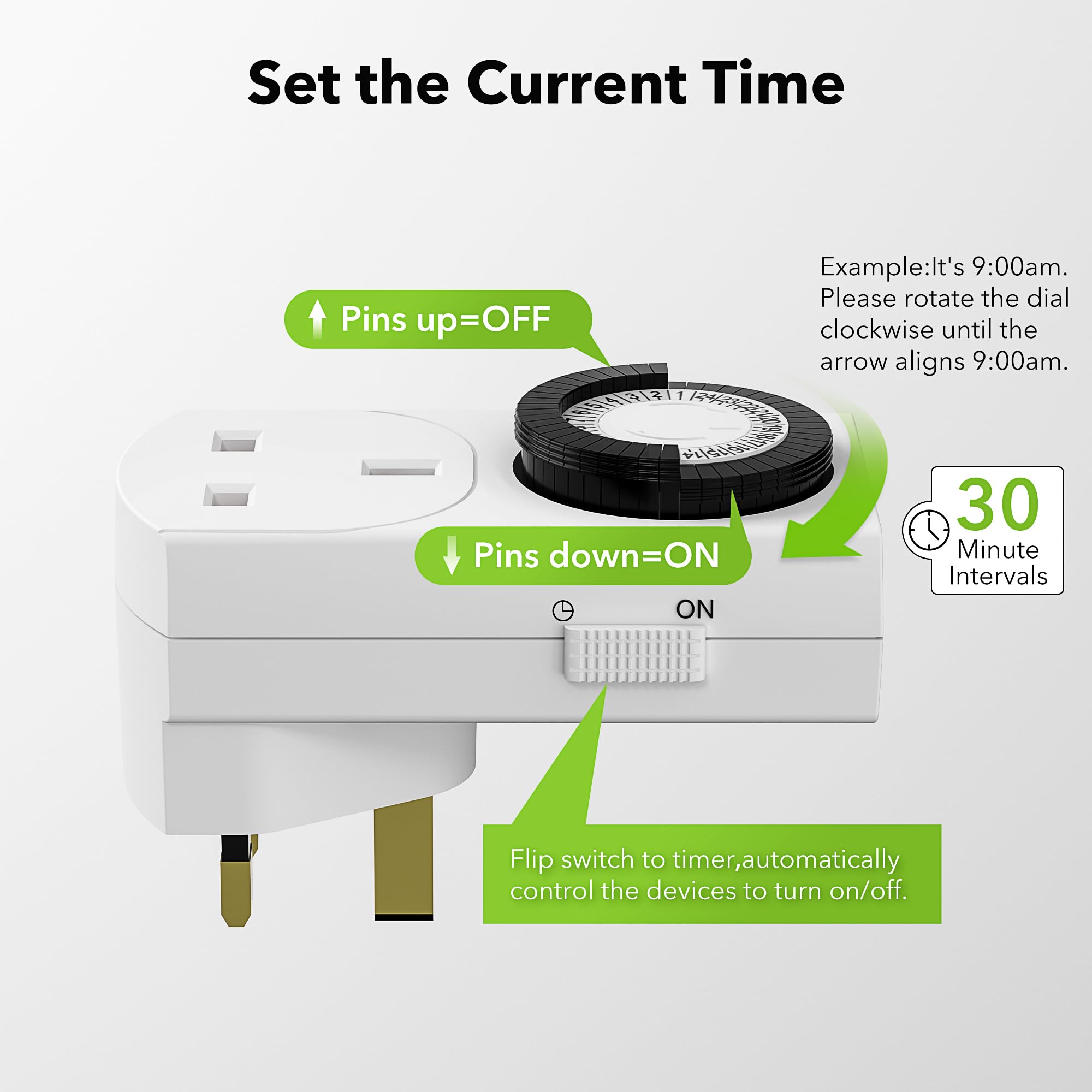 HBN 24 Hour Plug-in Compact Timer Plug Socket, Mini Energy Saver Mechanical Timer Switch for Indoor Lights, Christmas Lights and Home Appliances (13A/2900W, 3 Pack)