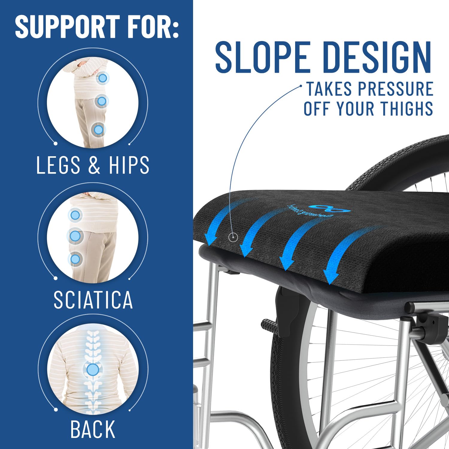 Everlasting Comfort Ventilated Wheelchair Cushions for Pressure Relief - Gel Memory Foam Wheel Chair Seat Cushion Pad for Seniors and Adults & Pain Relief - Soft Non-Slip Cover - Office Accessories