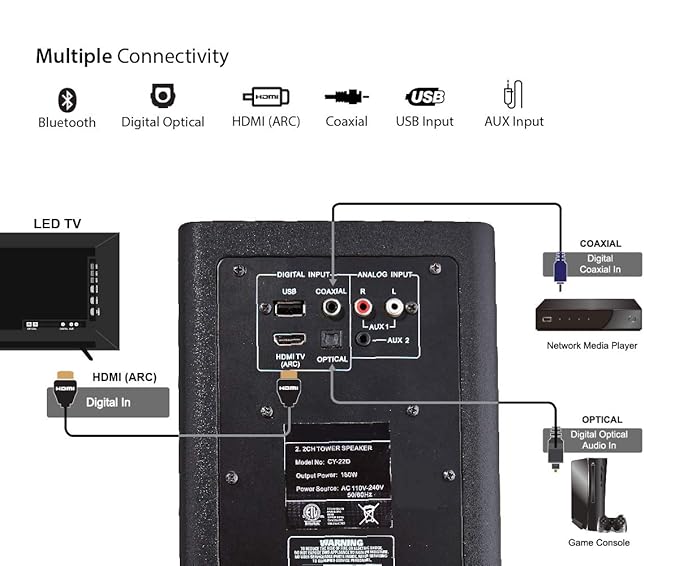 blaupunkt ts 100 price