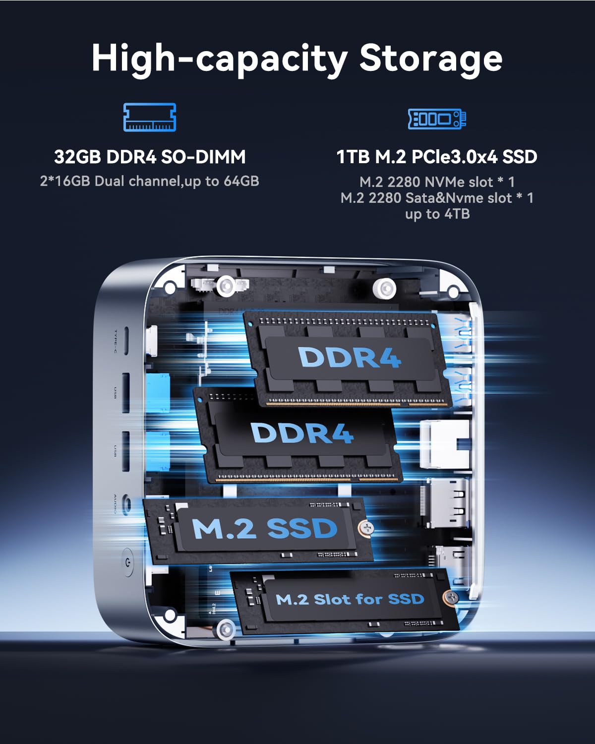 ACEMAGIC M1 Mini PC, Intel Core i9-11900H 32GB DDR4 1TB SSD, Mini Computers (4.9GHz, 8C/16T) PCIe3.0 Type-C/LAN 2.5G/HDMI/DP, 4K Triple Display 11 Pro Mini Desktop PC BT5.2/WiFi6/BT/for Home/Office