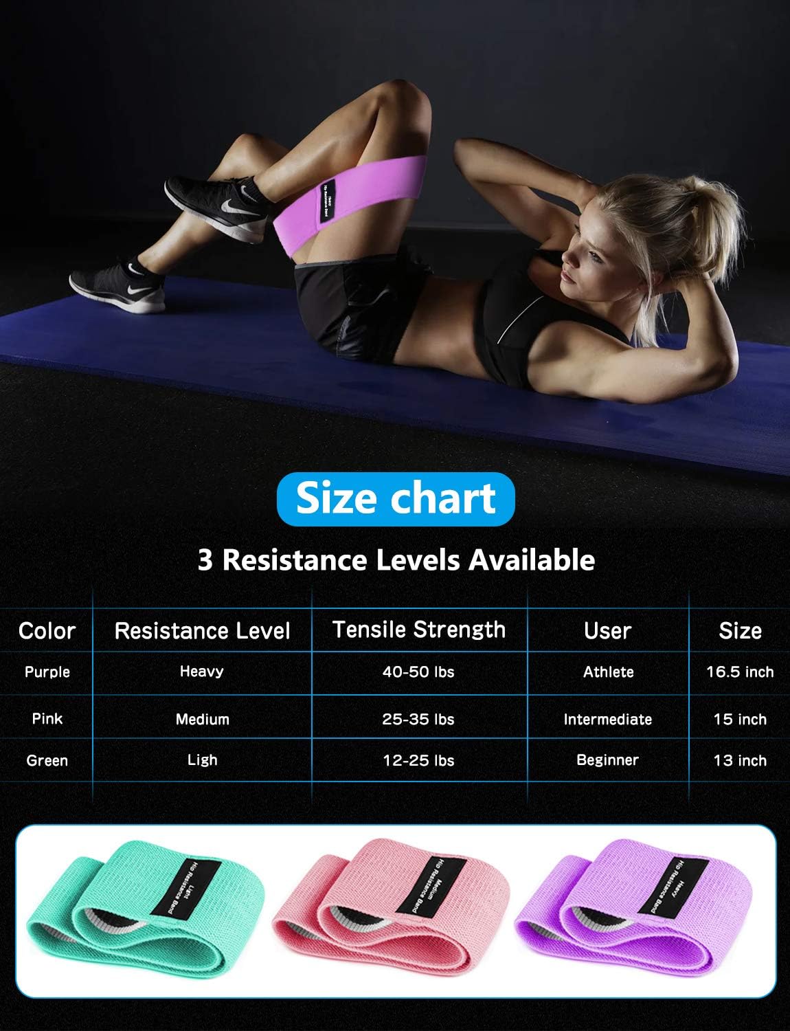 Whatafit Booty Workout Bands, Non Slip Resistance Bands for Legs and Hip, Fabric Hip Resistance Exercise Bands Set with 3 Resistance Levels for Men and Women(Green & Pink & Purple) : Sports & Outdoors