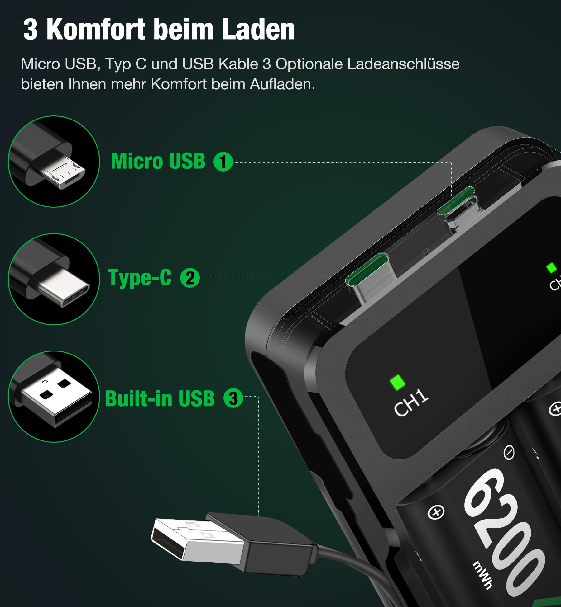 HELLCOOL Akku für Xbox One/Series X&S Controller, 2 Stück Hoher Kapazität 6200mWh NI-MH Batterien, Kompatibel mit Xbox Series X&S/Xbox One S/X/Elite Controller 6