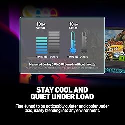 MSI Thin 15 15.6” 144Hz FHD Gaming Laptop: Intel