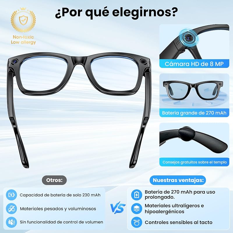 Gafas Inteligentes con Camara 8MP, Gafas con IA Bluetooth/WiFi, Smart Glasses con Fotografía/Grabación/Llamadas/Música/Traducción/Reconocimient Imágenes, Lentes fotocromáticas + lentes azules
