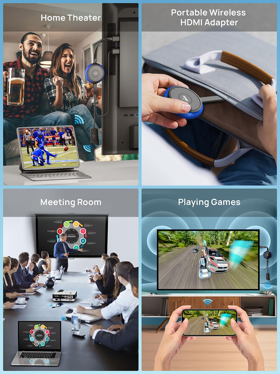 TIMBOOTECH Wireless HDMI Display Adapter 5G, 4K@30Hz Miracast Dongle Screen Mirroring Video & Audio Receiver for Laptop, PC, i-Phone, i-Pad, Tablet, Mac, Android, Windows to TV/Projector/Monitor Blue