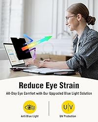 F FORITO Magnetic Privacy Screen Protector