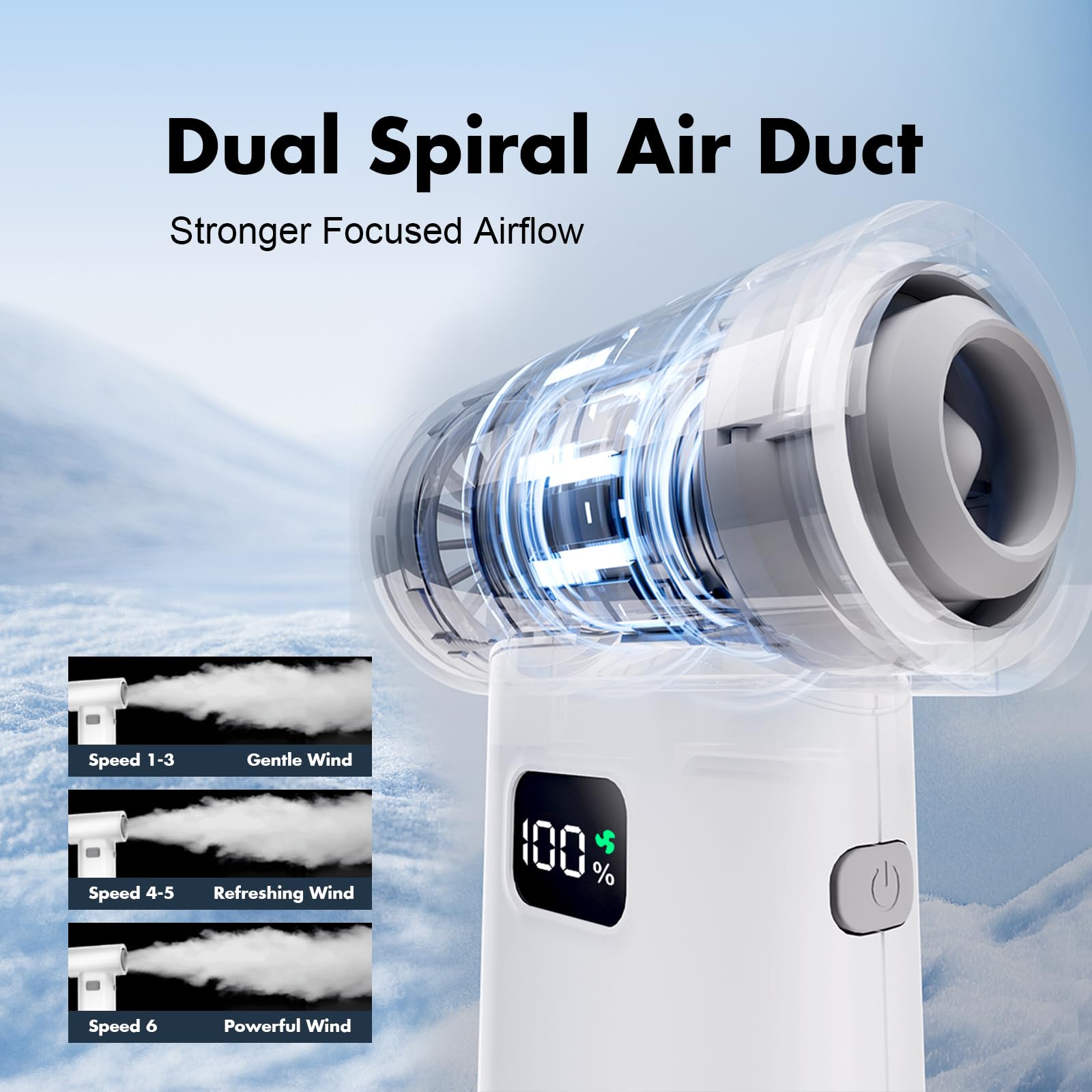 SHOWSUN Portable Handheld Fan, 3-in-1 80,000 RPM Turbo Fan with 6 Speeds, USB-C Rechargeable Battery, Handheld Mini Vacuum and Air Blower for Computer, Keyboard, Travel, Camping, Hiking