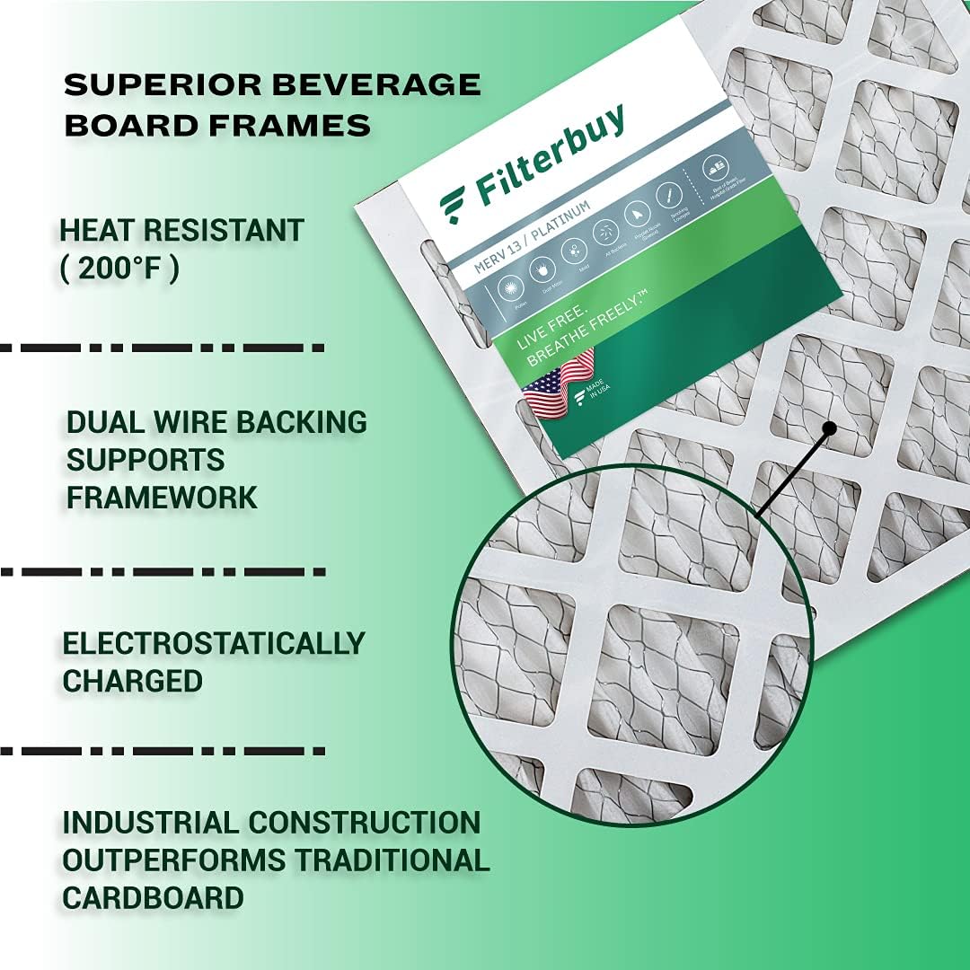 FilterBuy 20x20x1 Air Filter MERV 8, Pleated HVAC AC Furnace Filters (4-Pack, Silver): Replacement Furnace Filters: Home Improvement