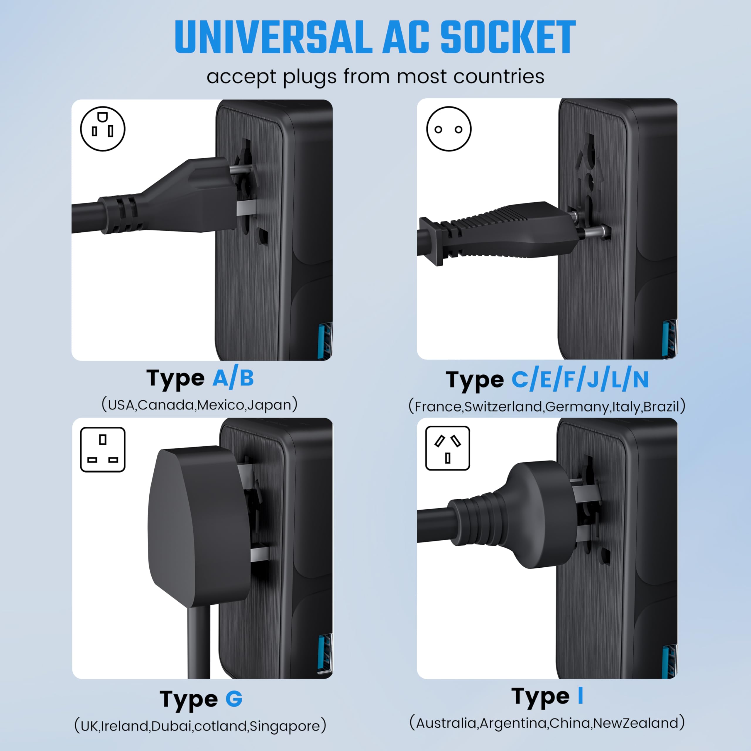 DEVONTEED 220V to 110V Travel Voltage Converter, Universal Travel Adapter with 3 USB C and 1 USB A, International Power Adapter Voltage Converter US to Europe AC Outlet Plug Step Down for US EU UK AUS (Black)