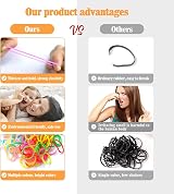 Hanyousheng Elastic Hair Bands 1500 Pcs Mini Multicolored Small Rubber Elastics view 4