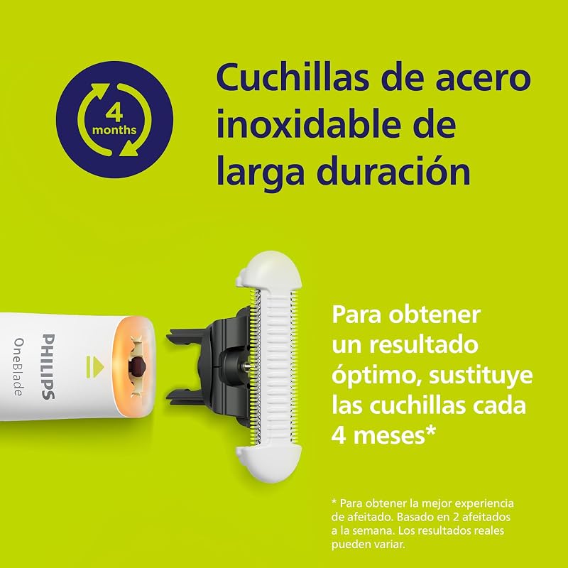 OneBlade Intimate - Recorta y afeita con mayor protección de la piel, modelo QP1930/30