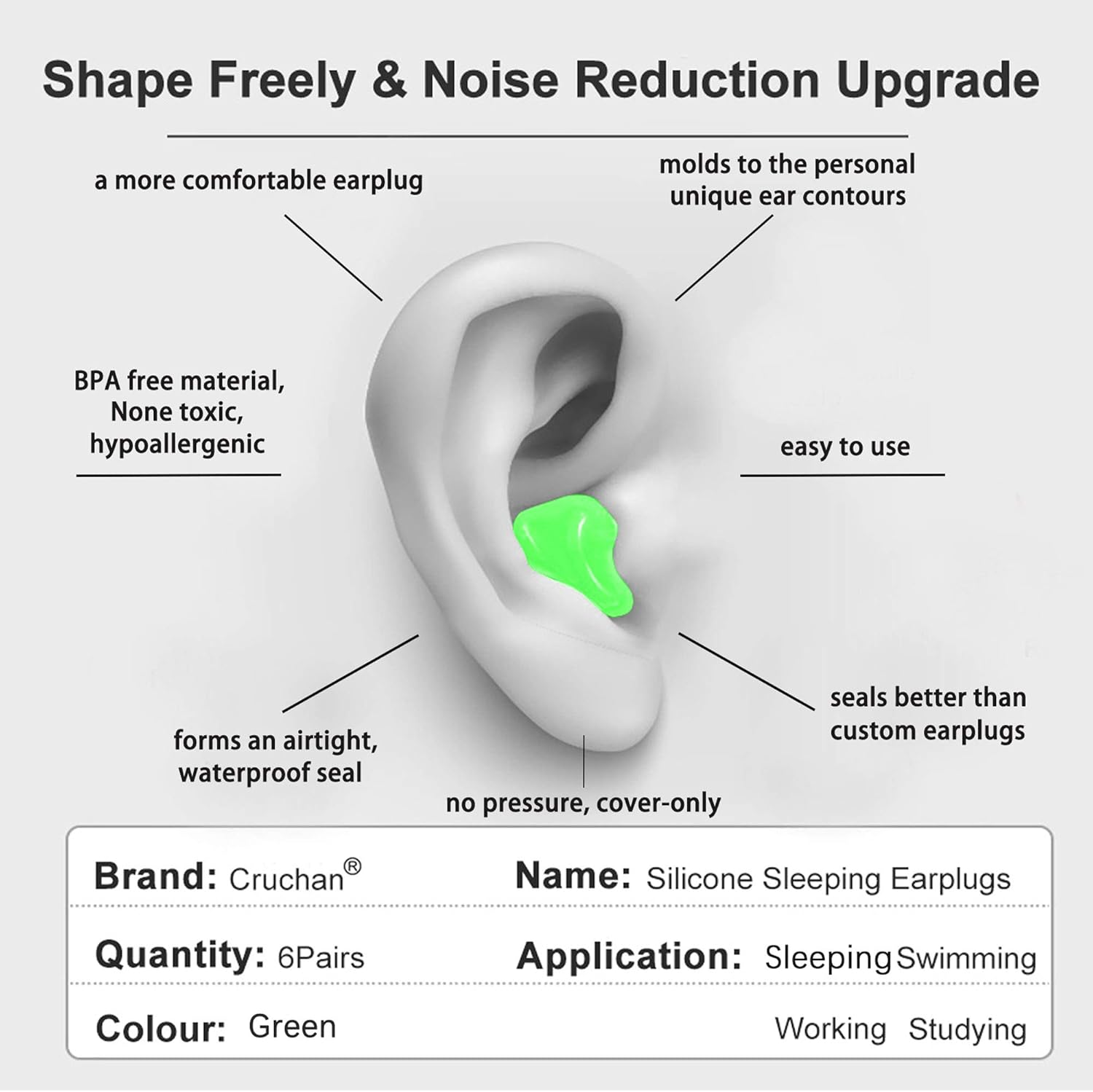 2021 New Version Ear Plugs, for Sleeping Noise Canceling, Cruchan 6 Pairs Soft Reusable Moldable Silicone Earplugs, Great for Snoring, Travel, Work, Studying, Loud Noise (Green): Health & Personal Care