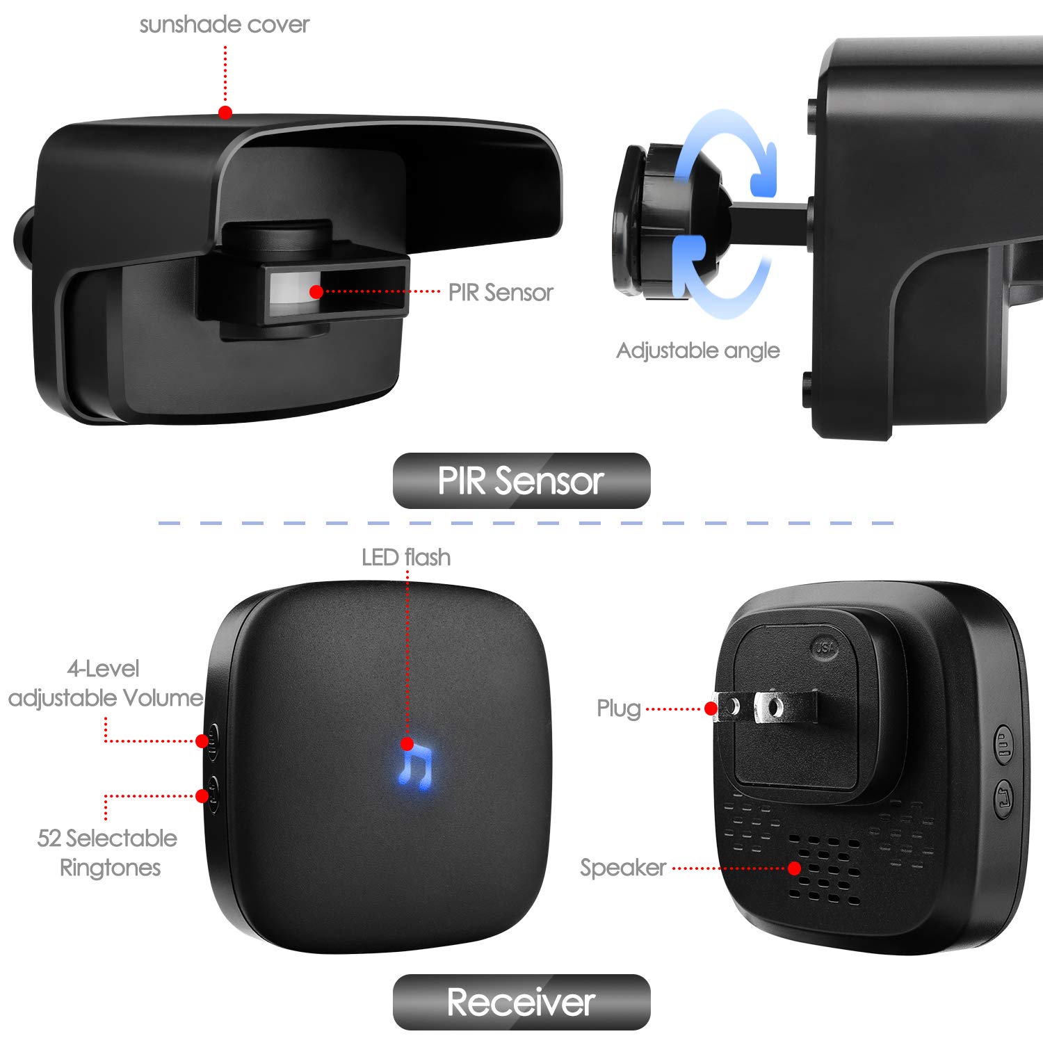 Driveway Sensor Wireless - Driveway Motion Detecor with 500ft Wireless Range,Driveway Motion Sensor Alarm Waterproof Motion Sensor & Detector for Home,Yard,Garage (1 Driveway Sensor + 1 Receiver)