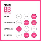 Dream Fresh BB Cream Light Medium 110 Skin Perfector SPF 30 8-in-1 view 6