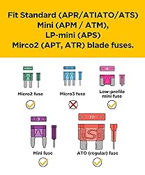 YAKEFLY 12 Pack Fuse Taps Set,4 Types 12V Car