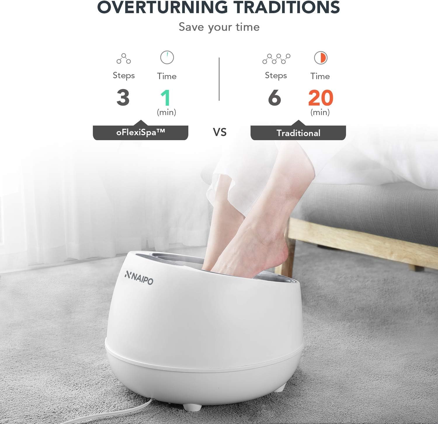 oFlexiSpa Steam Foot Spa Bath Massager with Electric Rollers, 3 Heating Levels and 2 Intensities for Feet Reflexology, 3 Adjustable Timers, Soothe Tired Feet, Water Saving Technology for Home Use: Health & Personal Care