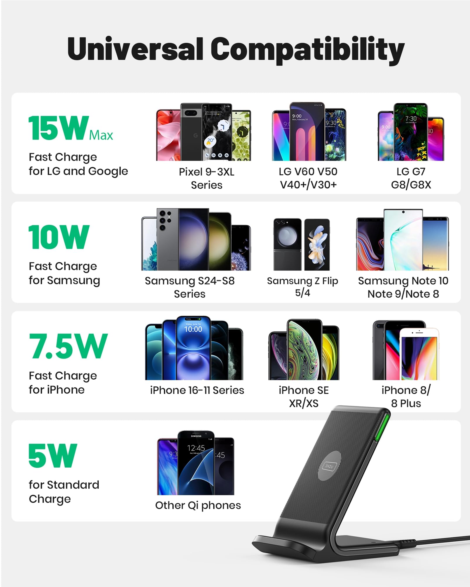 View 4