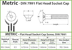 MonsterBolts - M3 x 40mm Flat Head Socket Cap
