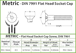 MonsterBolts - M3 x 15mm Flat Head Socket Cap