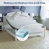 wowttrelax 8 Inch Memory Foam Mattress 90x190cm 3ft Medium Firm view 5
