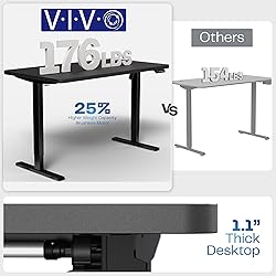 VIVO Electric 43 x 24 in Standing Desk, Memory