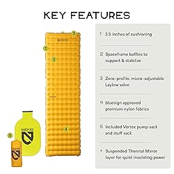 NEMO Equipment Tensor Trail Ultralight Insulated