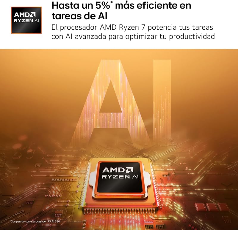 gram 16U55U-G. AU85BN - Portátil, 32 GB de RAM, 512 GB SSD, 16"