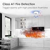 Wisualarm Interlinked Smoke Alarm Kit 1 Smoke 1 CO 1 Heat Pre-linked view 8