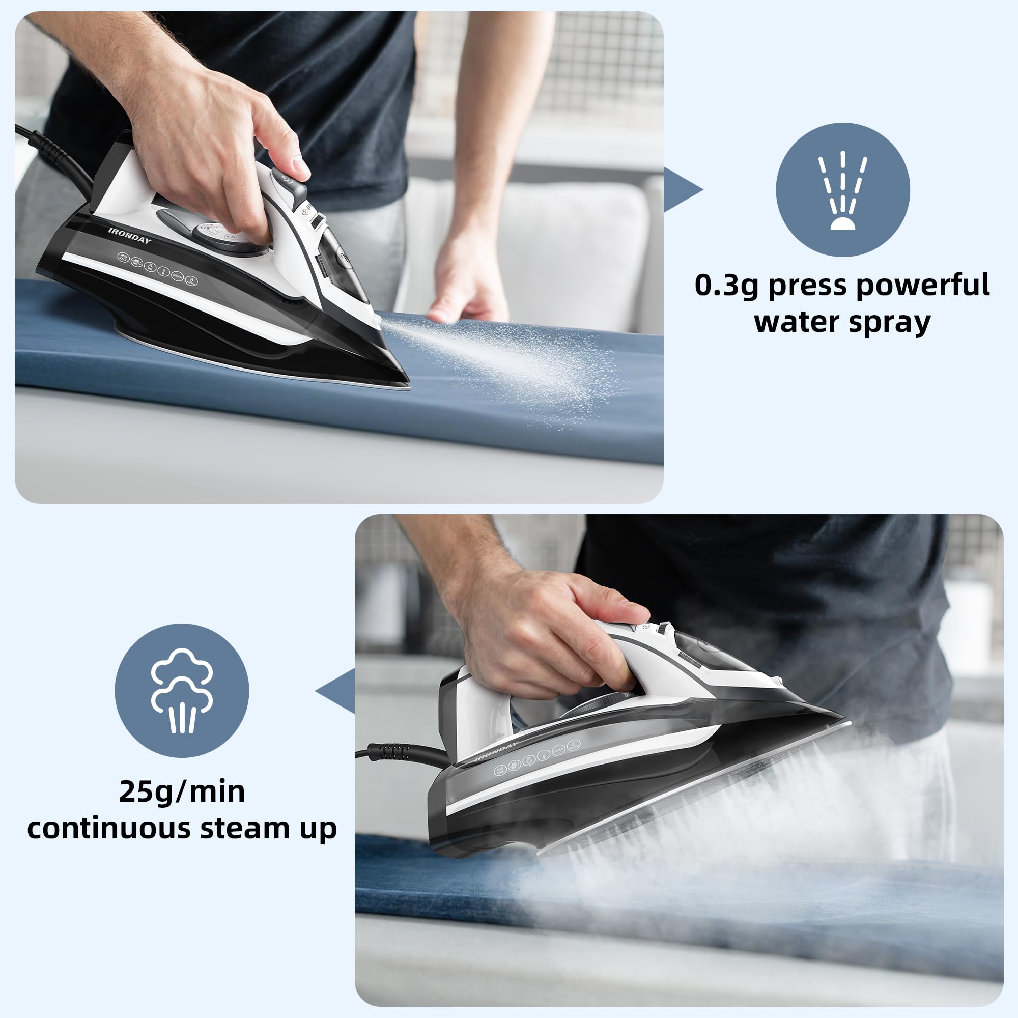 Steam Iron for Clothes Rapid Heating, 1700W Iron with Non-Stick Ceramic Soleplate, 3-Way Auto-Off, Burst of Steam, Self-Cleaning, 14.07oz Water Tank Ironing Clothes for Home, Grey