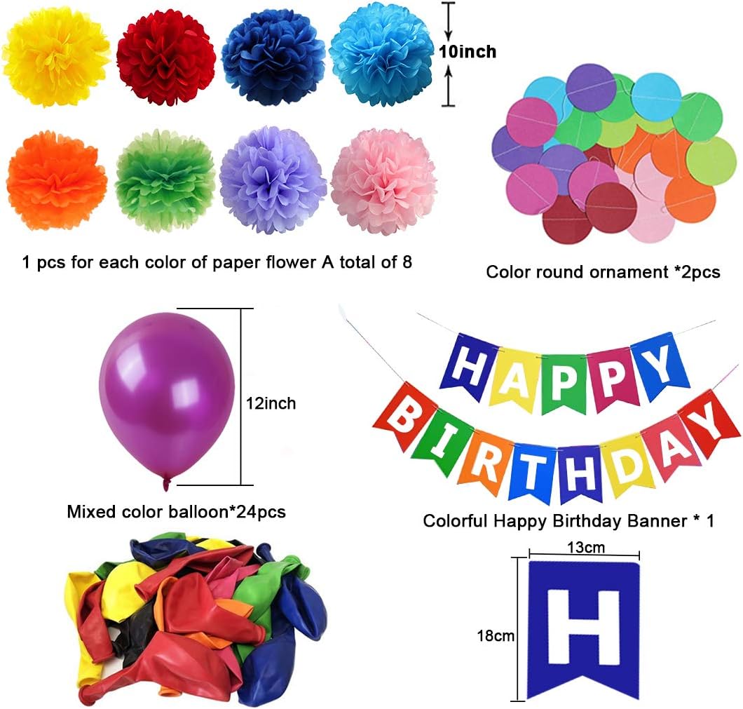 Loisirs Creatifs Ballons De Baudruche Napravi Rs O Kinee Decoration Anniversaire Fille Ballons Roses Et Pompons Papier Pour Fille 2 Ans 3 Ans Fete Deco Anniversaire Fete Enfant Happy Birthday Ballon Joyeux Anniversaire Banniere