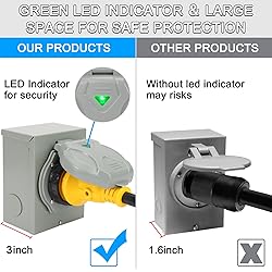 Afurkuot 30 Amp Generator Inlet Box with Pre
