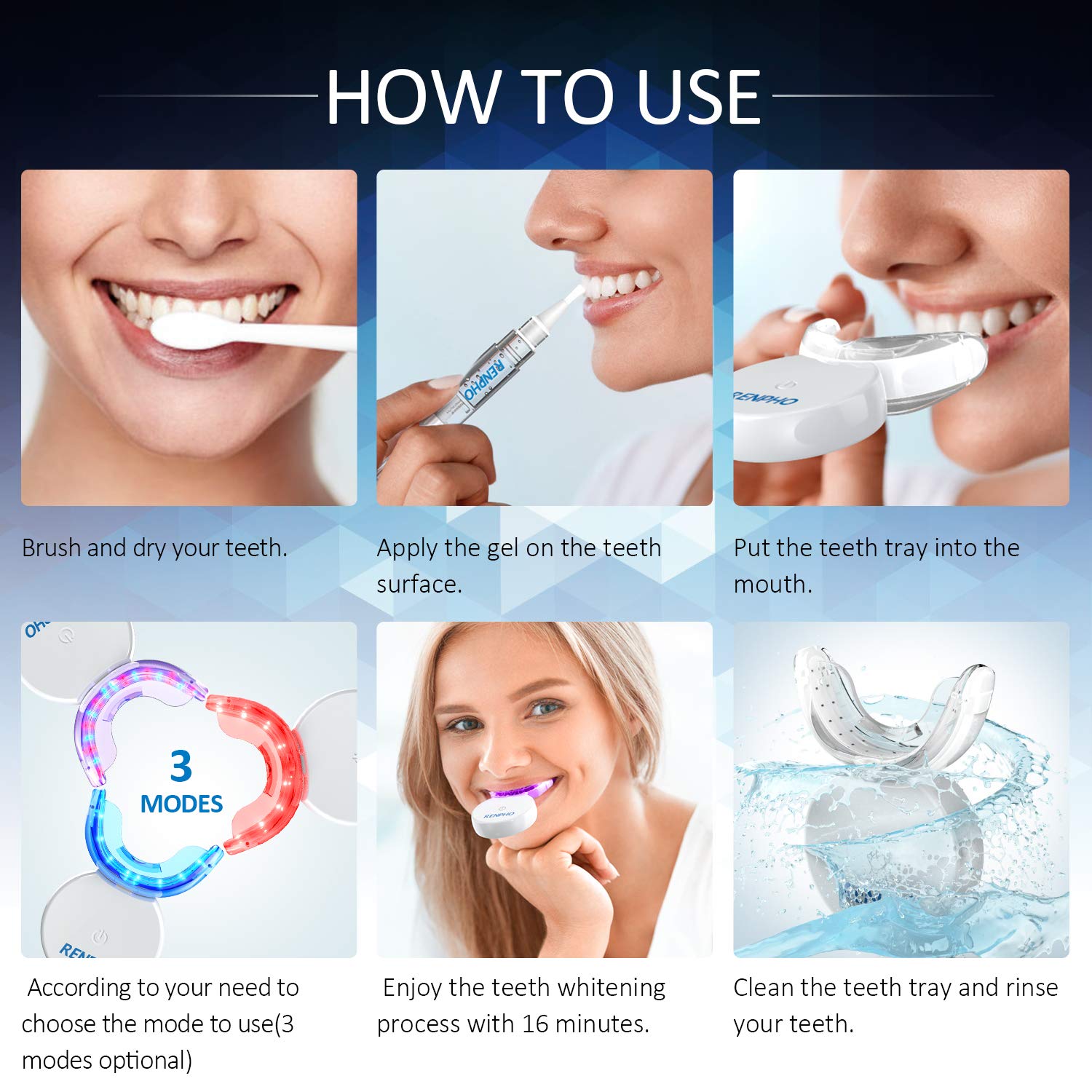 Teeth Whitening Kit with Led Light, RENPHO 32LED Accelerator Light Teeth Whitening Kit for Sensitive Teeth Whitener, 3X4ml Non-Sensitive Gels, 35% Carbamide Peroxide, Mouth Tray, Built-in Battery: Beauty