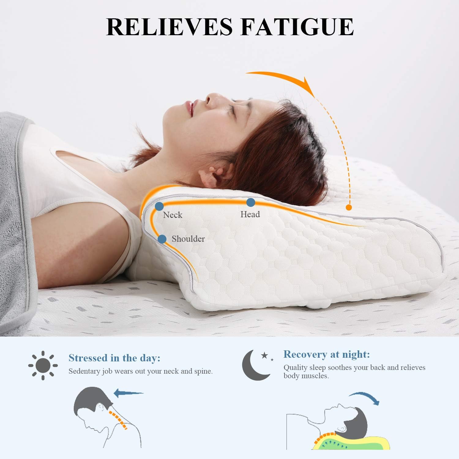 MARNUR Cervical Memory Foam Pillow Contoured Orthopedic Pillow Neck Support Ergonomic Pillows with 2 pcs Memory Foam to Adjust Hardness for Back Side Stomach Sleepers: Home & Kitchen