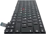 TellusRem Replacement Spanish Keyboard Non-Backlit for Lenovo Thinkpad T460s view 6