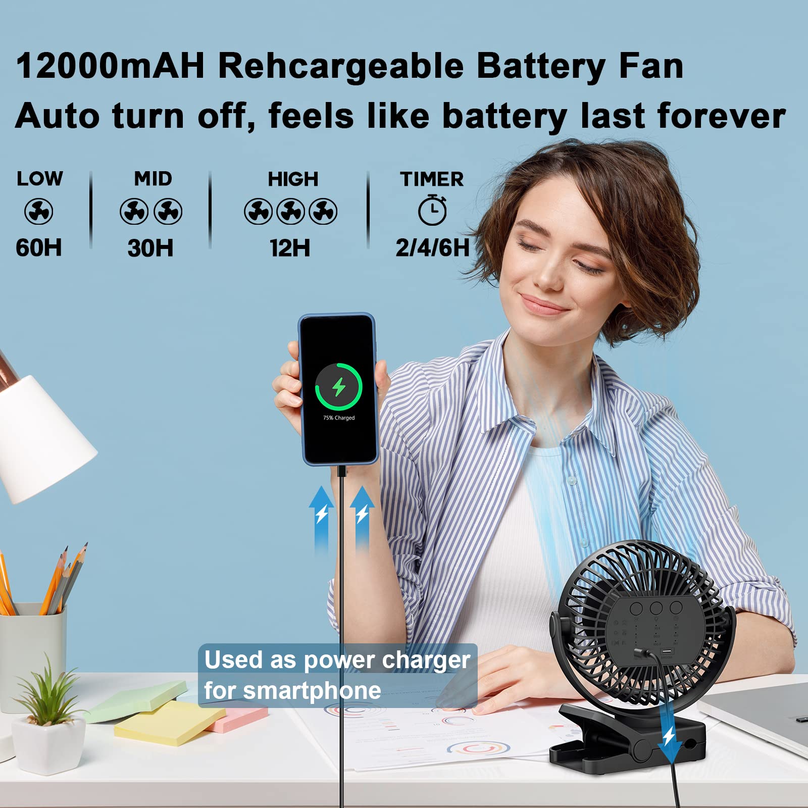 Portable Fan with Remote Control & Timer & LED Lights, 60hrs 12000mAh USB Rechargeable Battery，Clamp/Hanging/Stand Up, Small Clip on Fan for Baby Stroller, Bed, Desk, Camping Tent, Travel