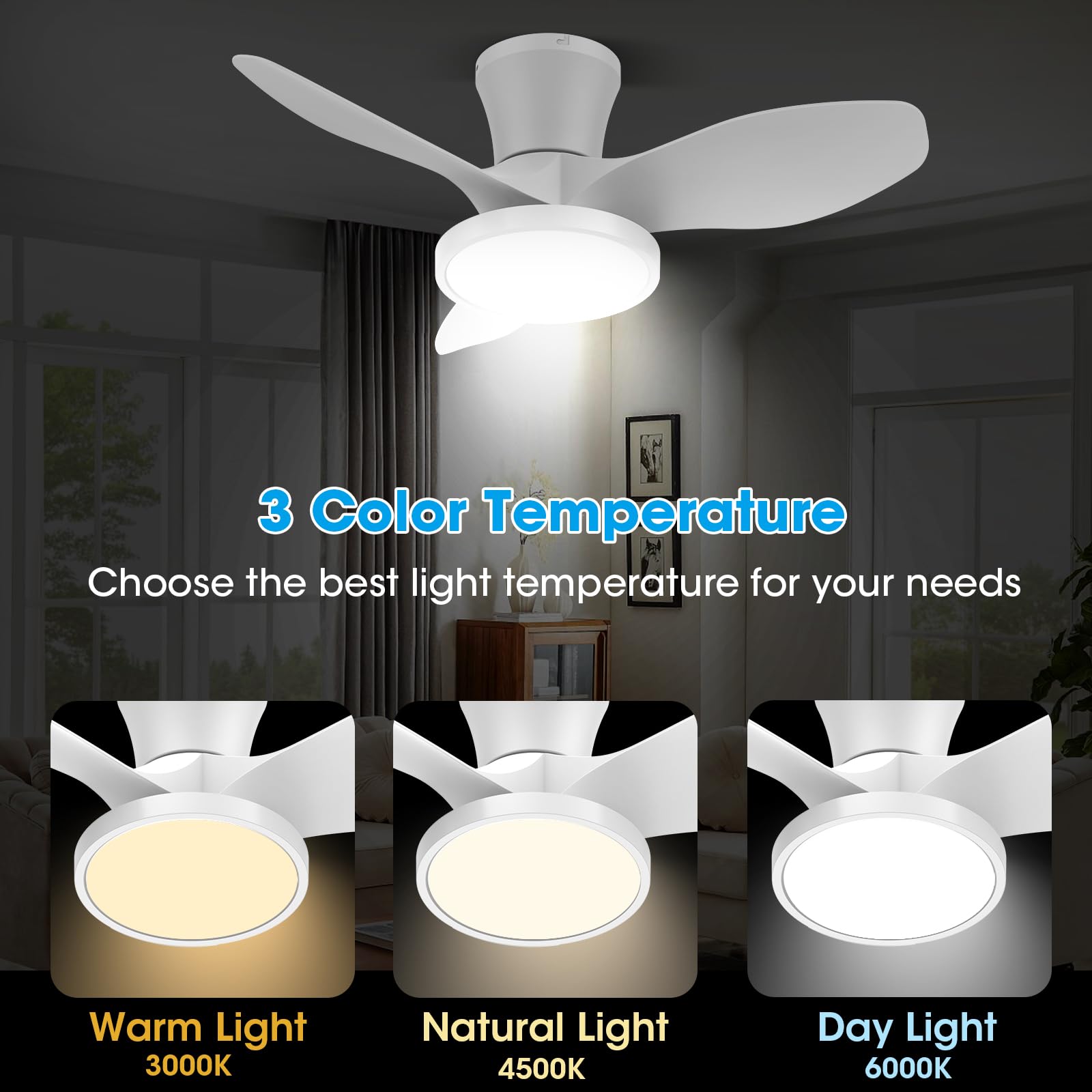 ocioc Quiet Ceiling Fan with LED Light DC motor 32 inch Large Air Volume Remote Control White for Kitchen Bedroom Dining room Patio