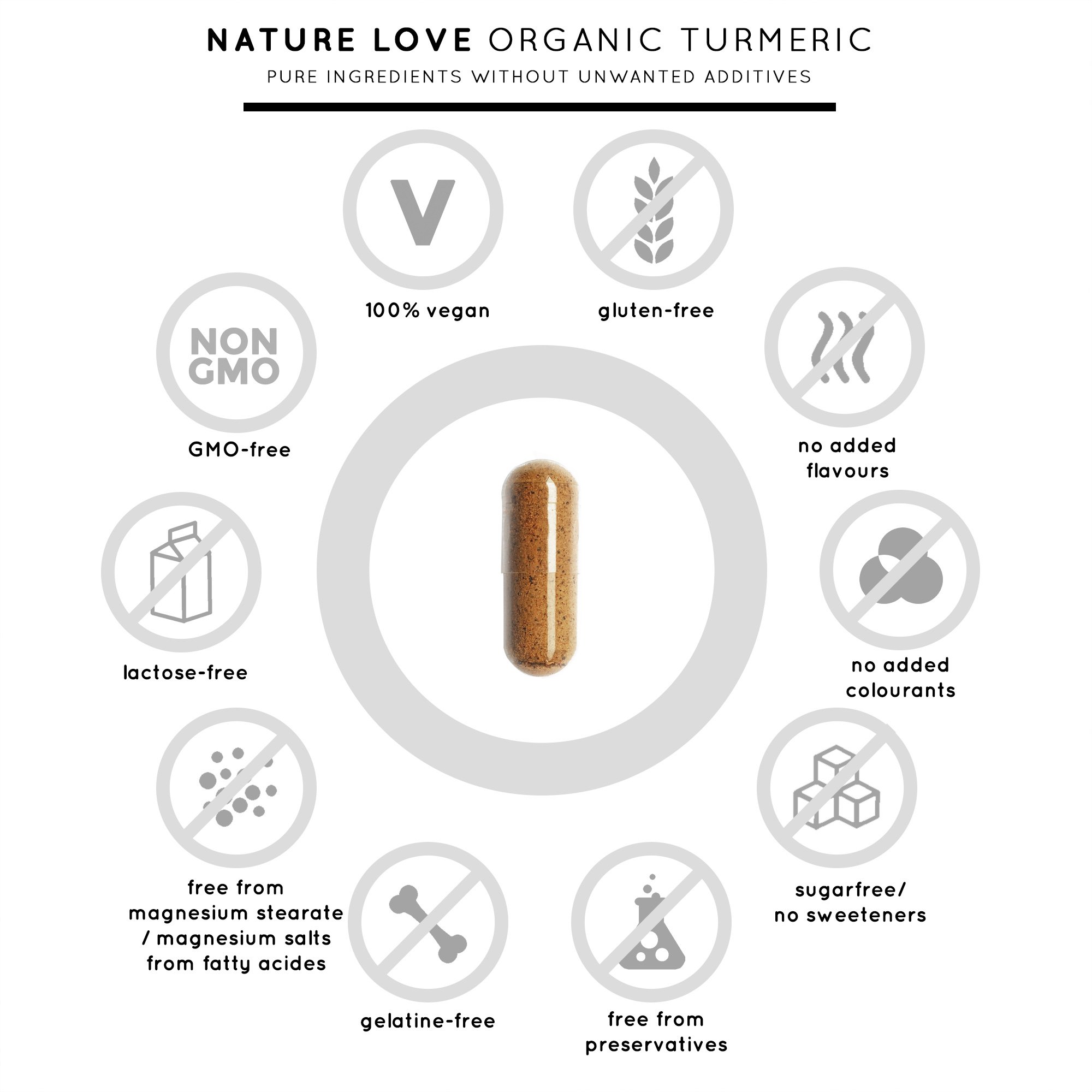 Organic Turmeric Capsules with Curcumin & Black Pepper 3900 mg per daily dose. 240 vegan curcuma capsules. Laboratory tested & certified organic quality. Without magnesium stearate. High strength, vegan, made in Germany
