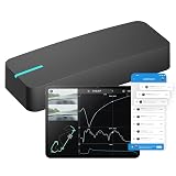 New dragy GPS Based Performance Meter, up to 25Hz GPS Laptimer, Upgraded UBLOX 10th Gen High Performance GPS Module, Trusted by Million Users, USB-C Charging Port (DRG70-C)