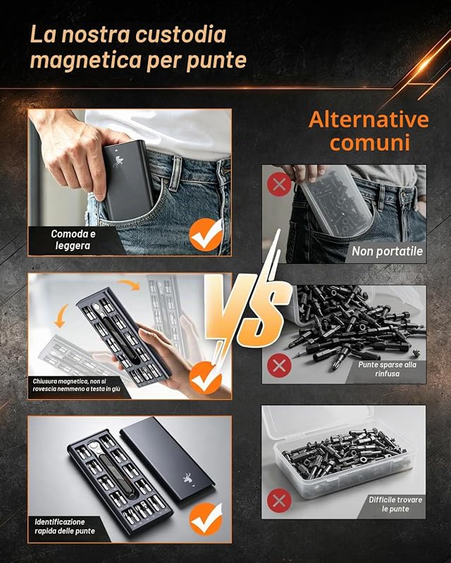 Set cacciavite a cricchetto mini 24 in 1 Jorest per spazi ristretti