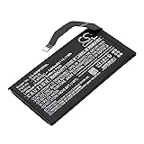 Cameron Sino CS CF Replacement Battery for Pixel